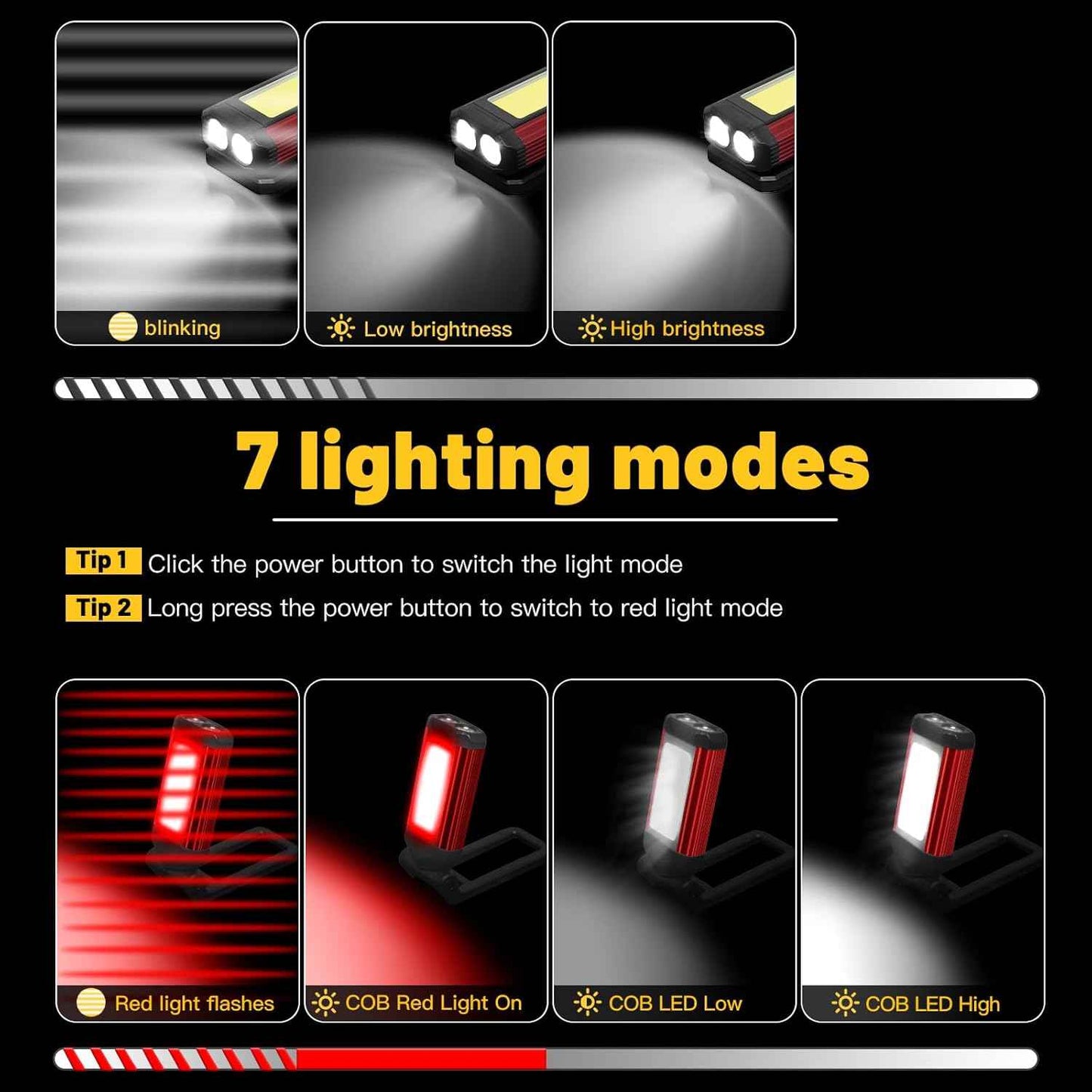 YiaMia Rechargeable LED Work Light 2 Pack – Magnetic Task Light for Auto Repair, Workshop, and Crawl Space Jobs