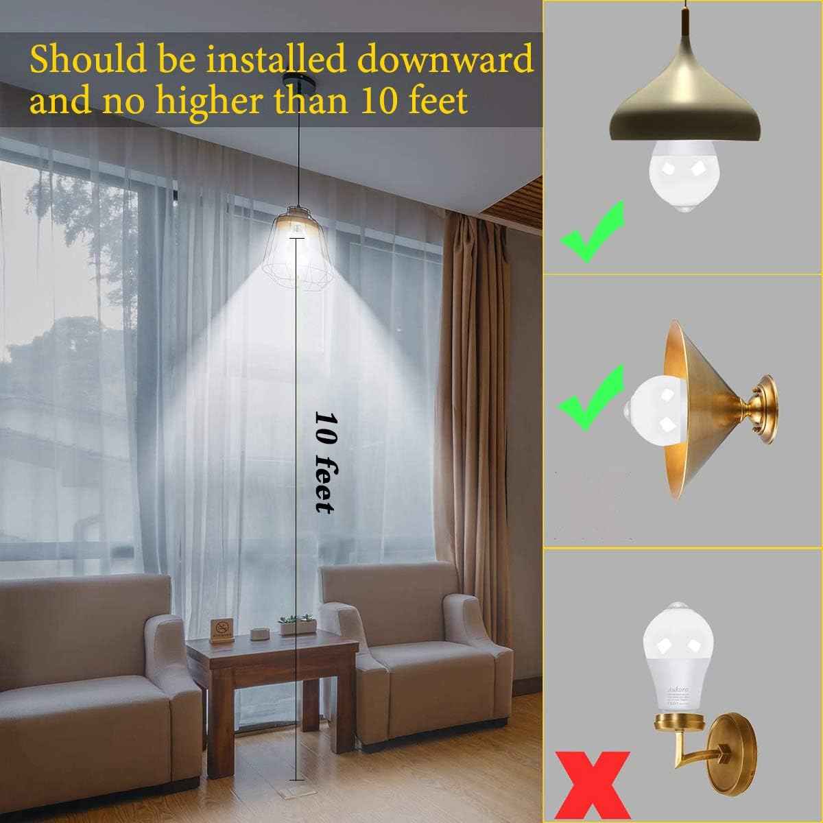 Aukora Motion Sensor Light Bulbs – No Flame, No Wax, No Burns Lighting for Safe Kids Bedrooms and Playrooms