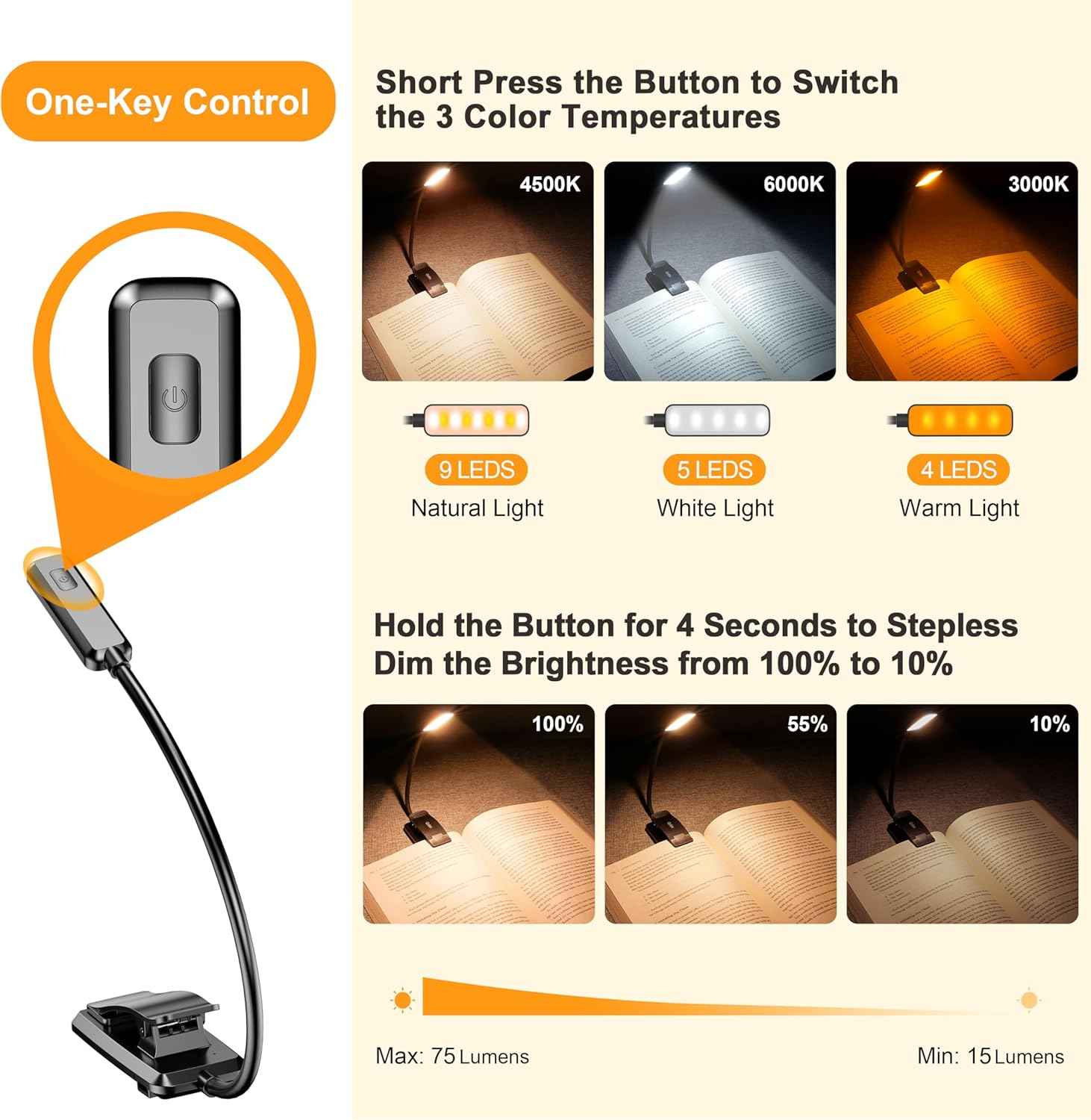 Gritin 9 LED Rechargeable Book Light for Reading in Bed - Focused Study Lamp for Dorm Room Desk, Stepless Dimming USB Clip on Light for Night Time Studying
