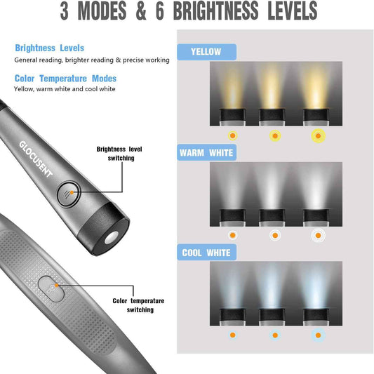 Glocusent Bendable Neck Light for Focused Home Office Work – Dual-Arm LED for Detail-Oriented Tasks