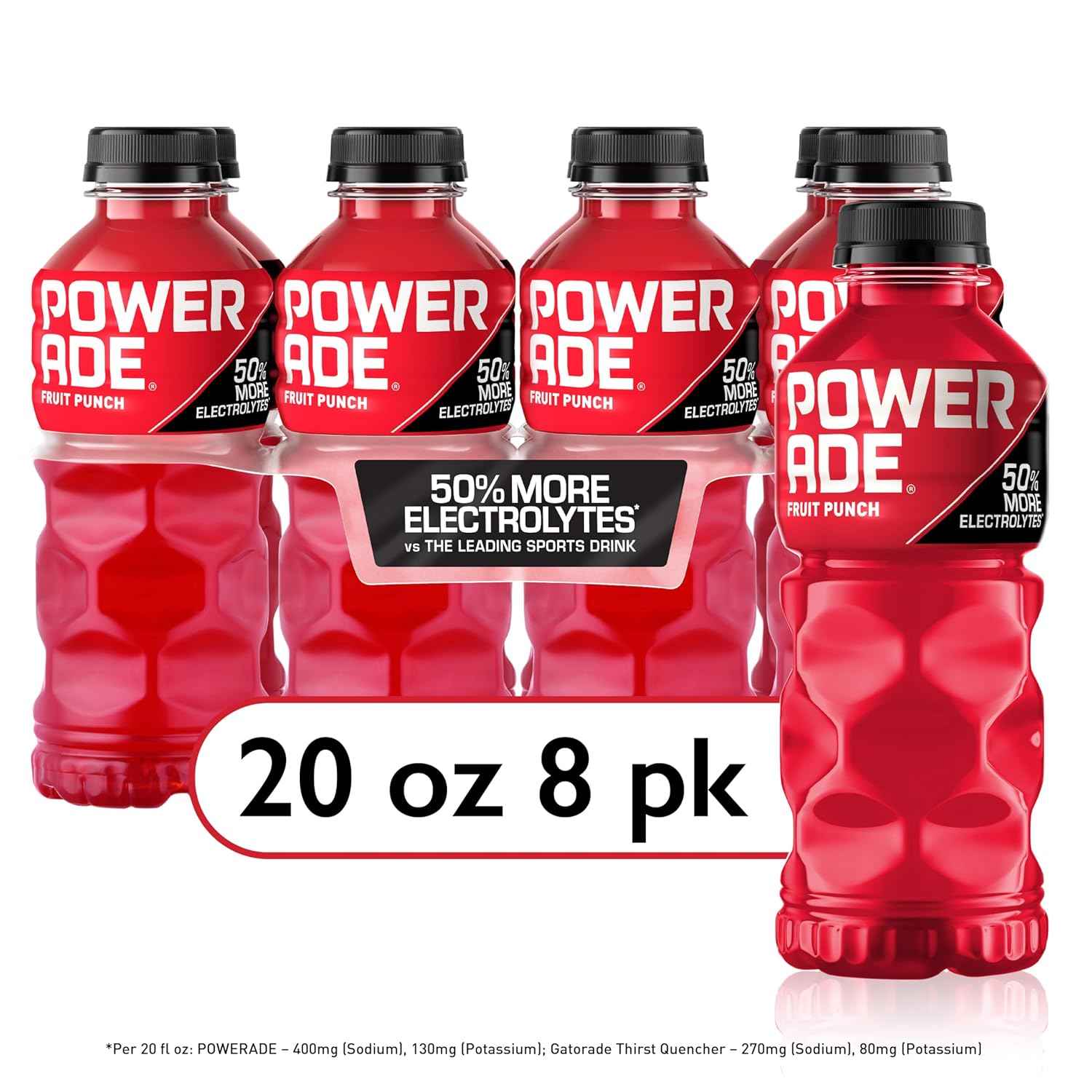 Powerade Fruit Punch – Electrolyte Replenishment for Post-Workout Recovery and Self-Care, 20oz 8 Pack