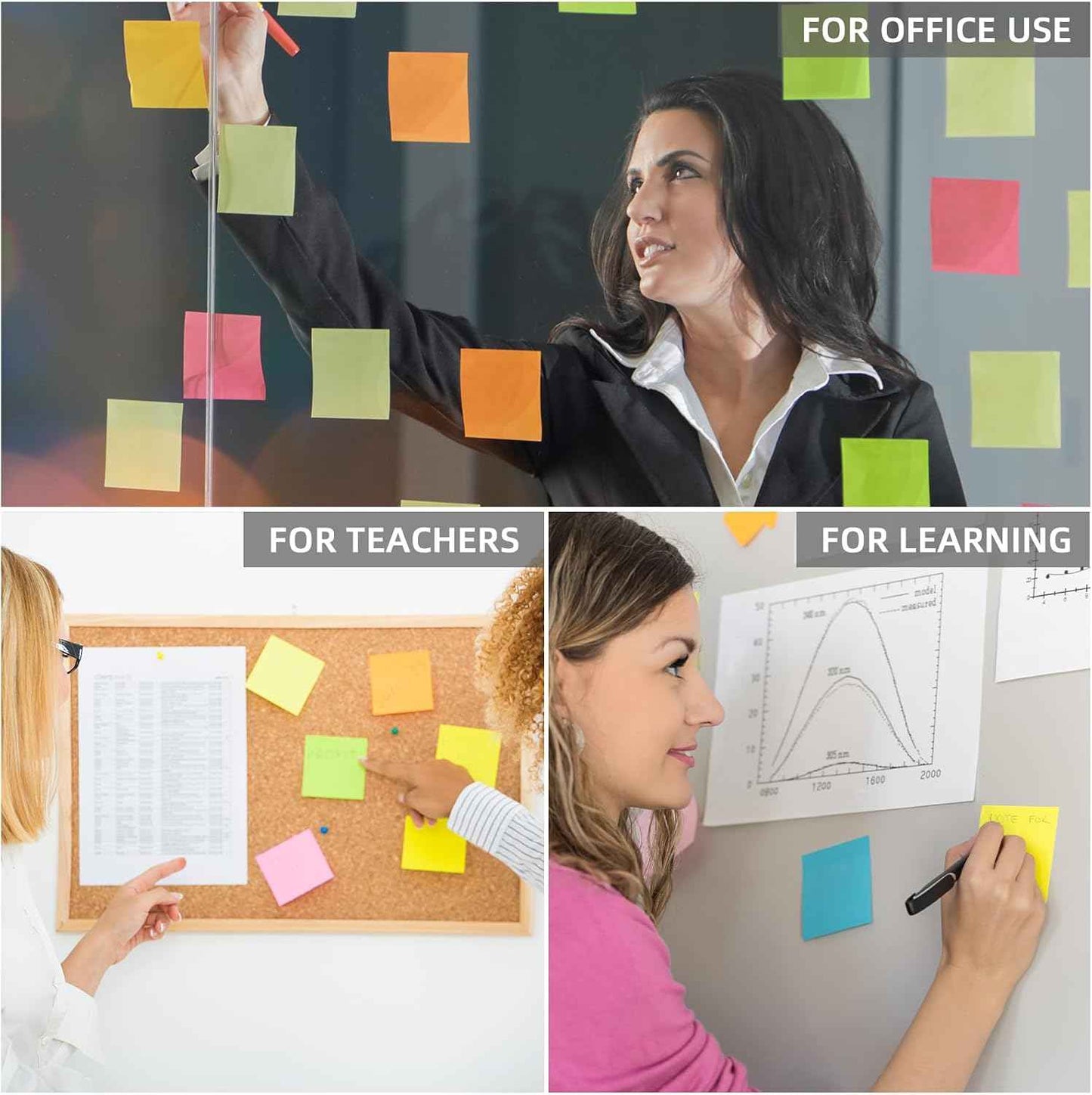 Sticky Notes 3x3 Inches – Aesthetic Multicolor Notes for Refrigerator Message Boards and Kitchen Command Centers