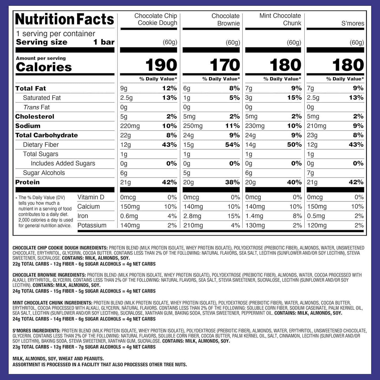 Quest Nutrition Variety Pack Protein Bars — Mindful Keto Snack for Home Wellness Routines, Low-Carb Cravings Support