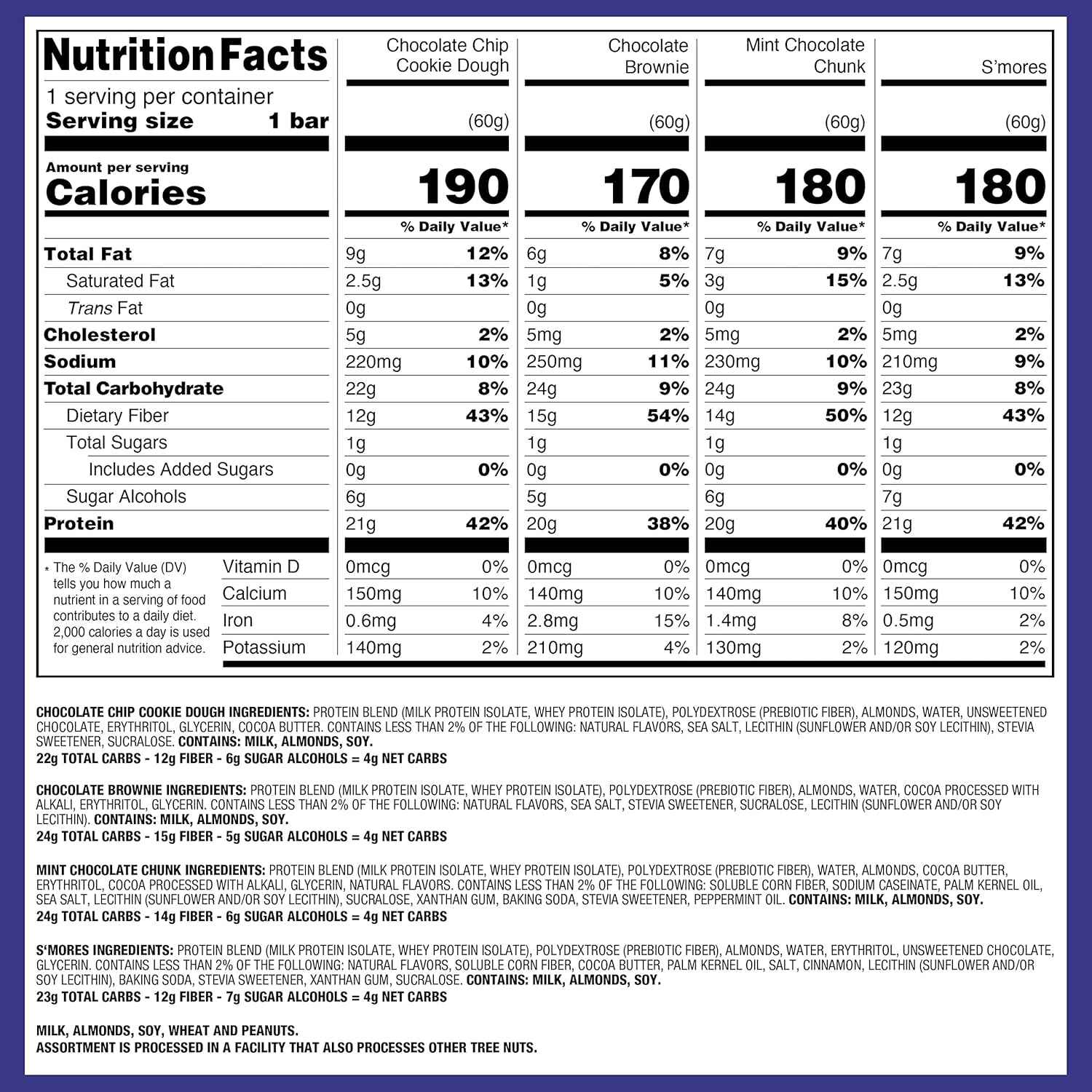 Quest Nutrition Variety Pack Protein Bars — Mindful Keto Snack for Home Wellness Routines, Low-Carb Cravings Support