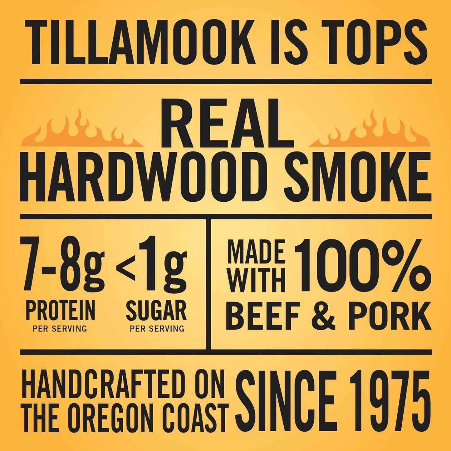 Tillamook Country Smoker Teriyaki Sausage Sticks – High-Protein Snack for Workout Recovery and Macro Tracking