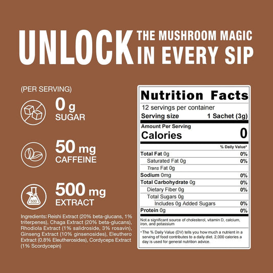 12 single-serve sachets in a compact box (3.27 x 3.19 x 2.51 in) for portion control and travel