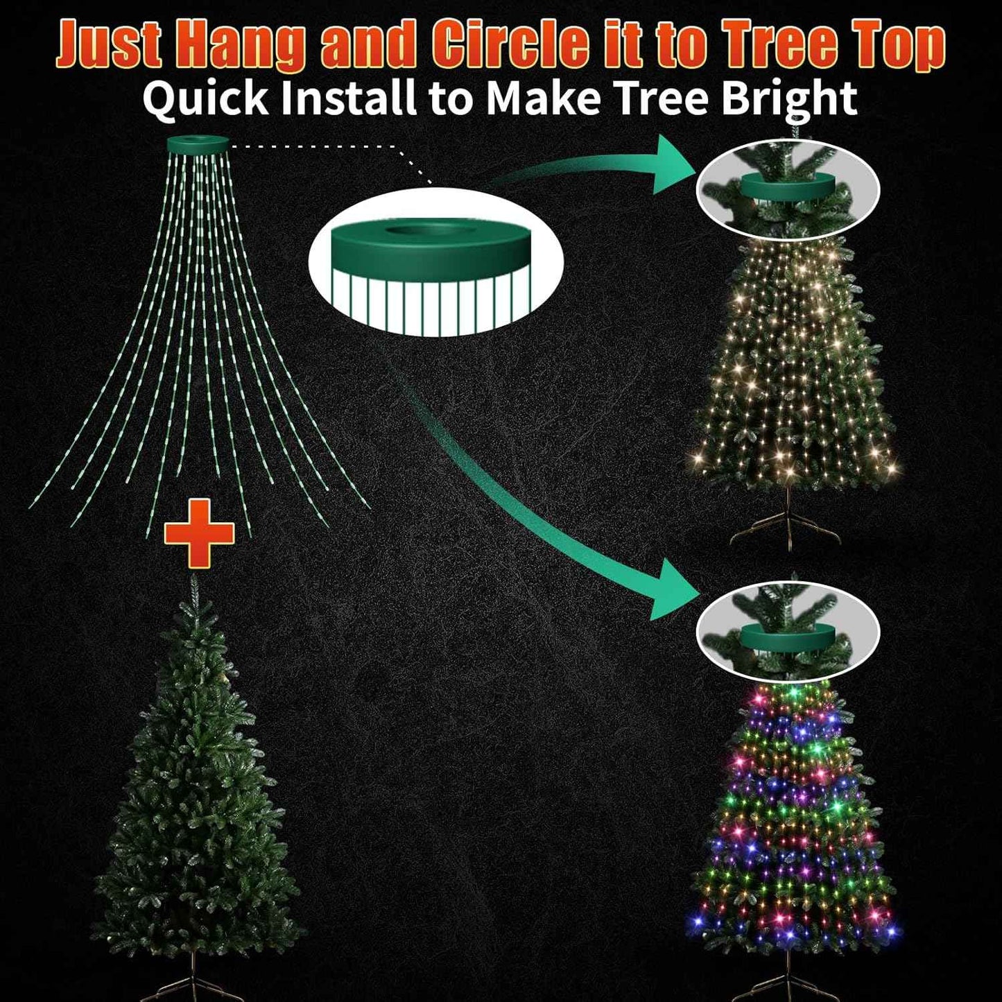 Kringle Bros Christmas Tree Lights – Thoughtful Holiday Gift for Mom & Family, Easy Install Halo Design