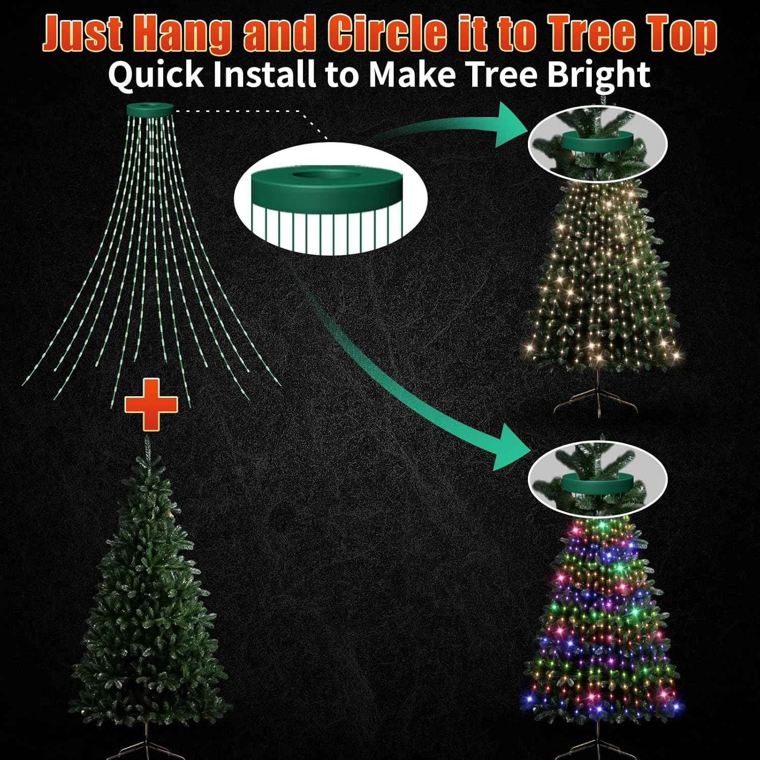 Kringle Bros Christmas Tree Lights – Thoughtful Holiday Gift for Mom & Family, Easy Install Halo Design