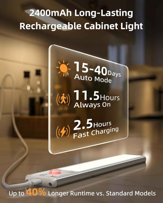 EZVALO Wireless Puck Light – Brushed Aluminum Profile, Adhesive Mount for Clutter-Free Interiors
