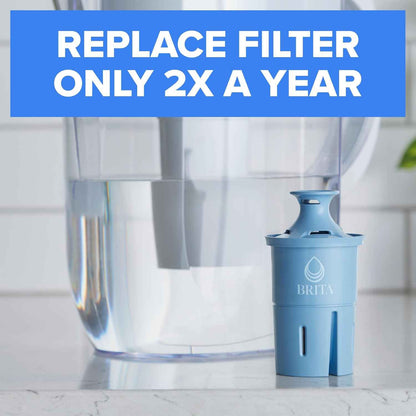 Brita Elite Water Filter Replacements for Pitchers – Practical Housewarming Gift for New Homeowners and First Apartments