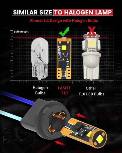 LASFIT 194 LED Bulb for License Plate and Interior, Child-Safe Cool White 6000K Upgrade