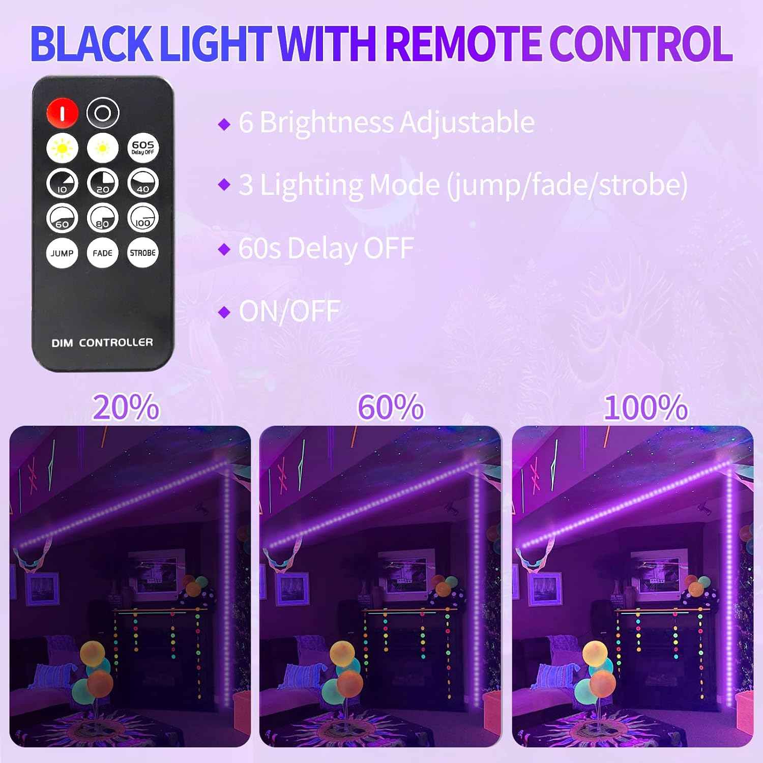 BlacklightCo 50Ft Low-Voltage UV Strip – Flameless Glow Lighting for Bedrooms, Pet-Friendly and Cool to the Touch