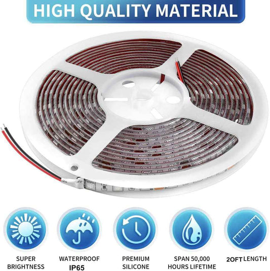 RV Awning LED Light Kit 12V Waterproof – Thoughtful Housewarming Gift for Camper Owners and Travel Trailer Enthusiasts