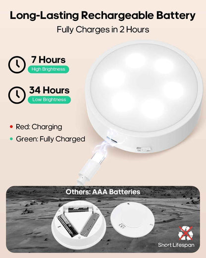 Wireless Puck Lights — Clutter-Free Under Cabinet Lighting with Magnetic Mount and Type-C Recharge