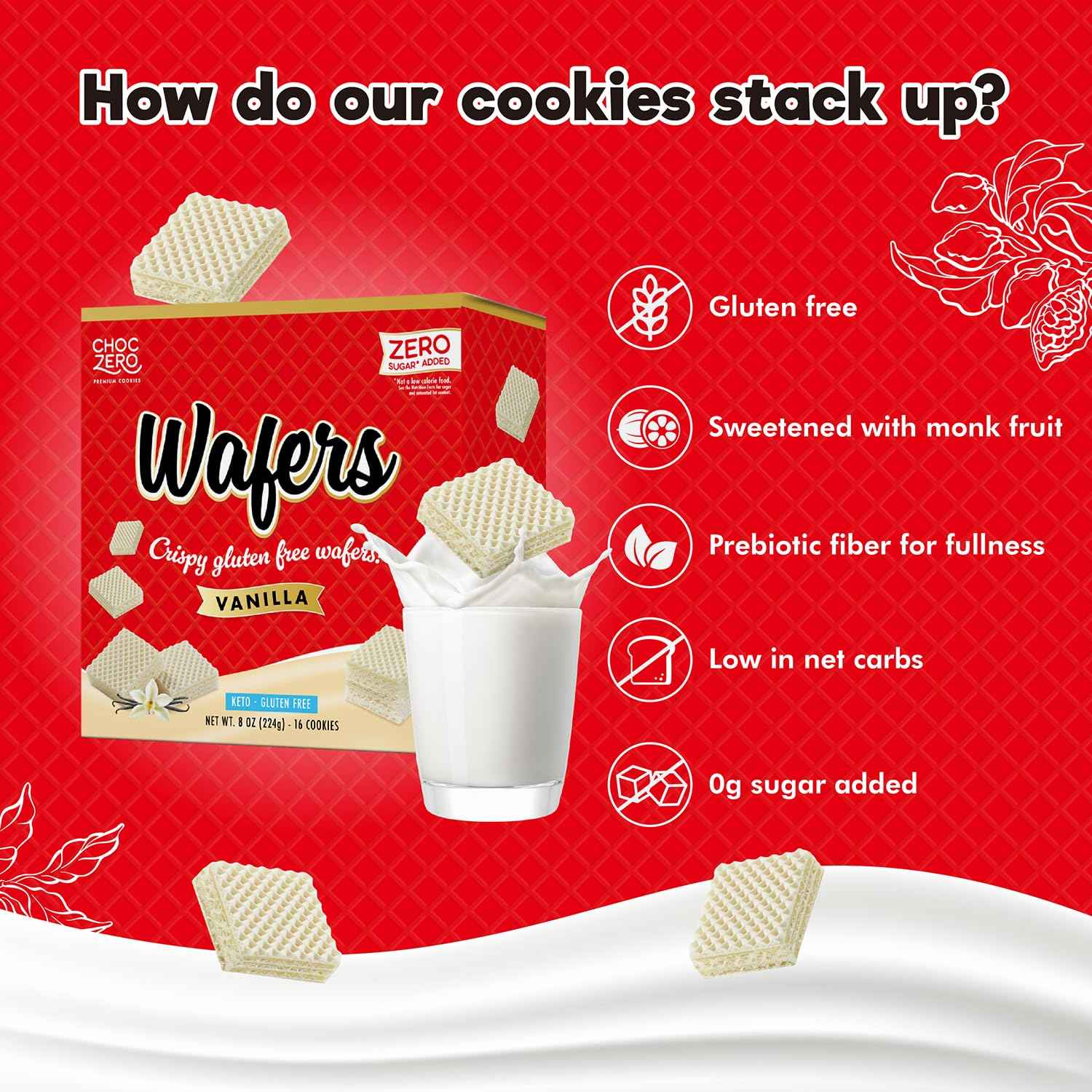 ChocZero Sugar Free Wafer Cookies – Prebiotic Fiber Treat for Gut-Health Snack Rituals