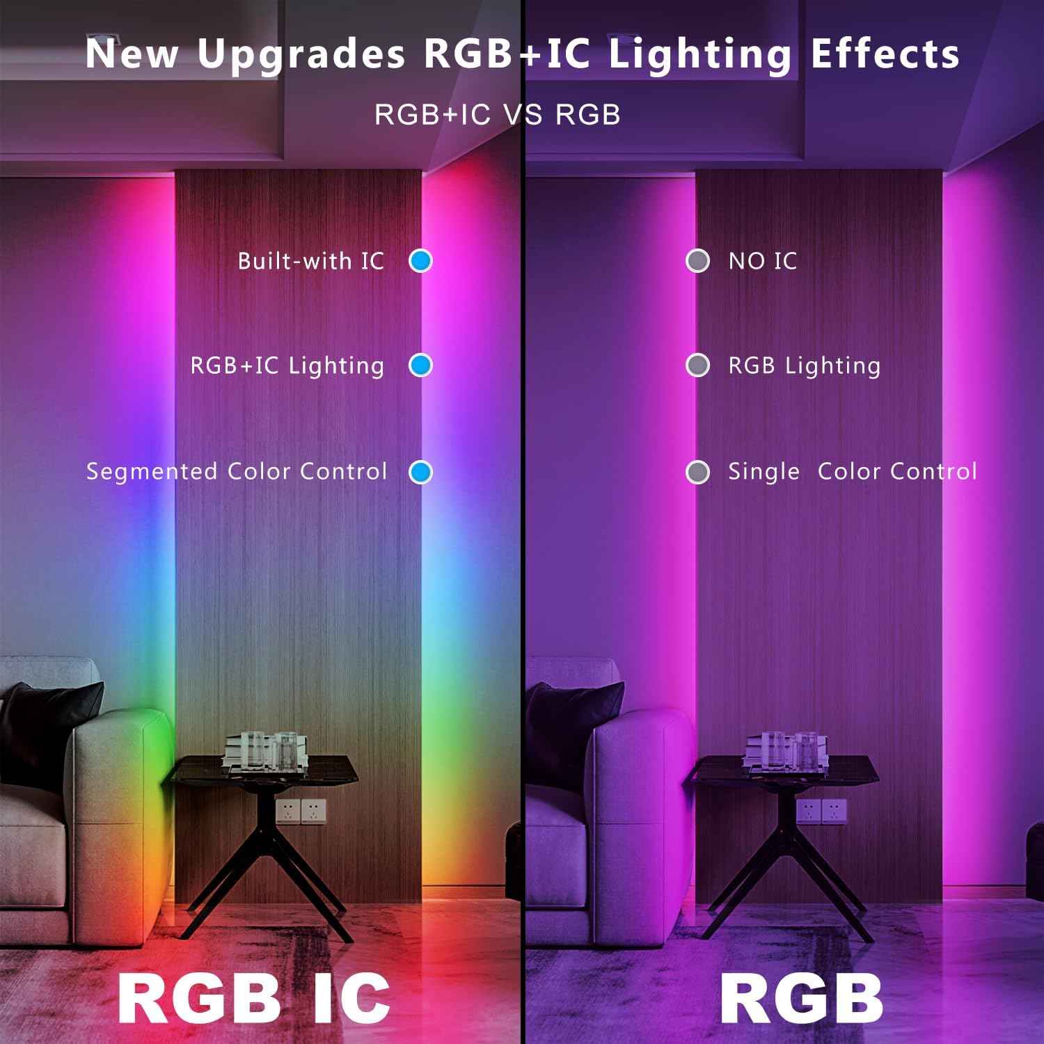 DAYBETTER BGRIC LED Strip Lights – Safe Nursery Accent Lighting with Cool Touch Strip and App Timer