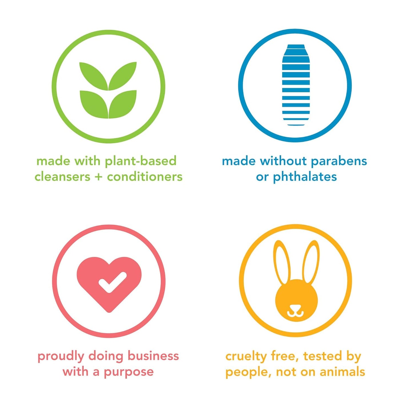 Method_Men_2-in-1_Shampoo_and_Conditioner,_Sea_and_Surf,_Paraben_and_Phthalate_Free,_14_fl_oz,_1_Ct