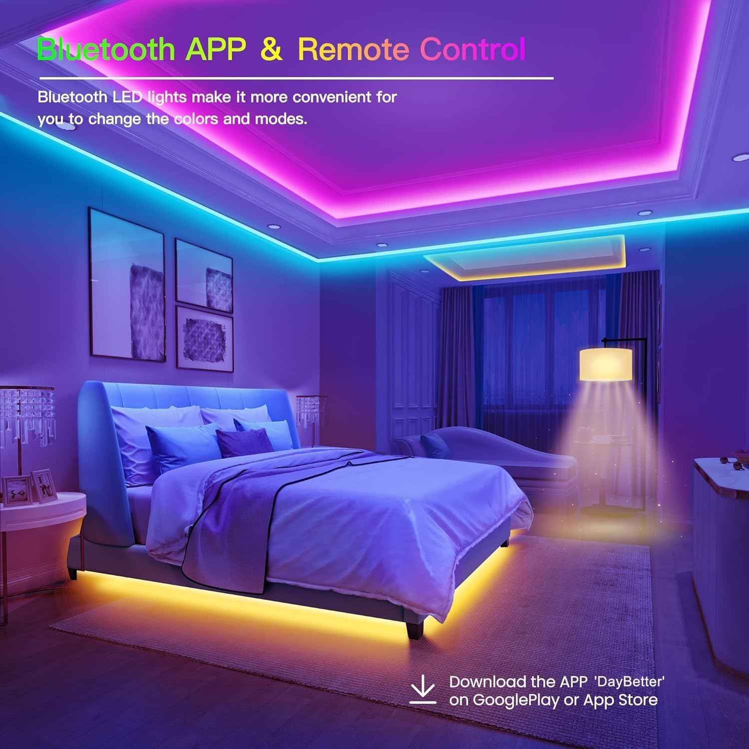 GUPUP LED Strip Lights – Birthday Gift for Teens and Young Adults, App Controlled