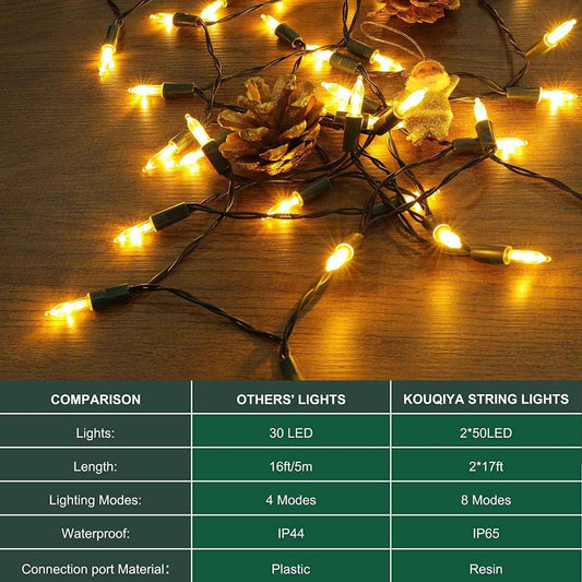 KOUQIYA Battery Operated String Lights 2 Pack – Thoughtful Birthday Gift for Mom, Warm White Twinkle Lights for Her Cozy Corner