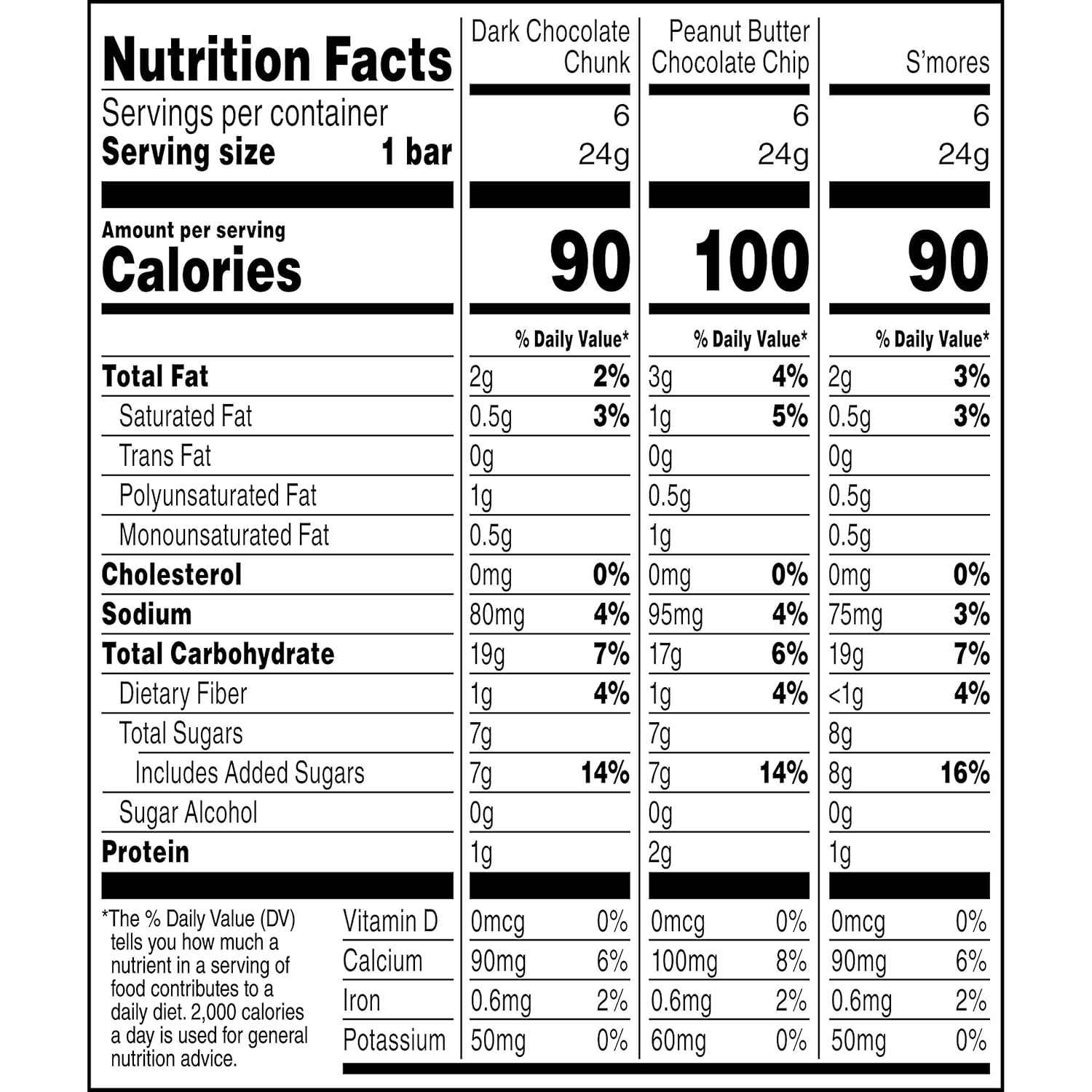Quaker Chewy Granola Bars Variety Pack – Lunch Box Snack for Kids, 18 Individually Wrapped Bars