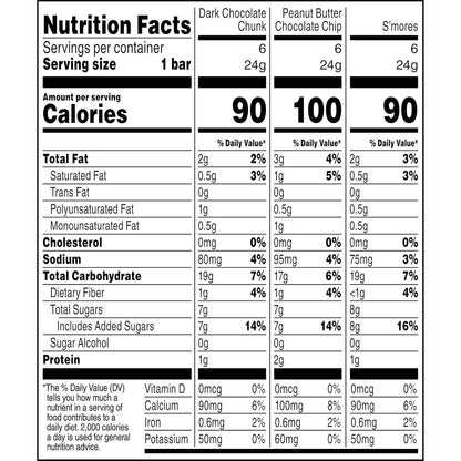 Quaker Chewy Granola Bars Variety Pack – Lunch Box Snack for Kids, 18 Individually Wrapped Bars