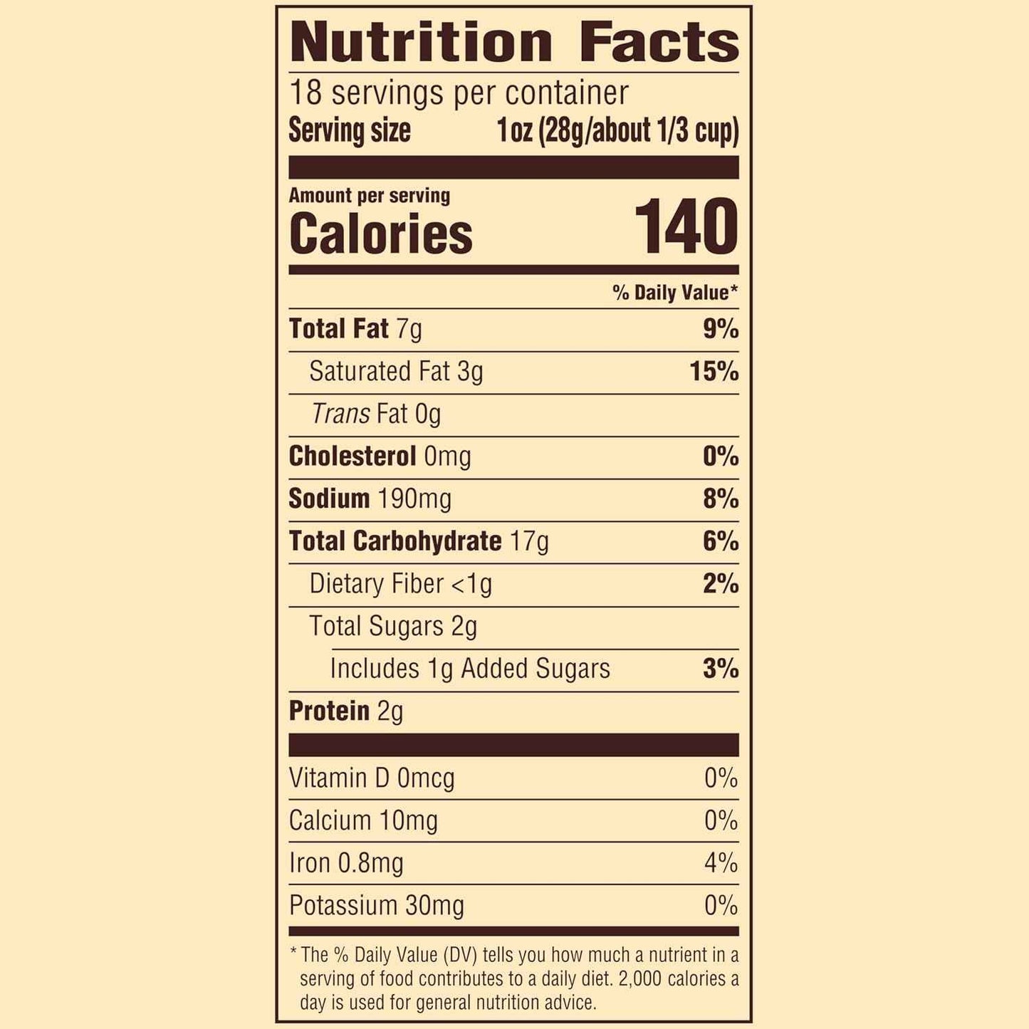 Snyder's of Hanover Pretzel Pieces, Cheddar Cheese 18 Oz – Peanut-Free Facility Crunchy Snack for Allergy-Aware Households