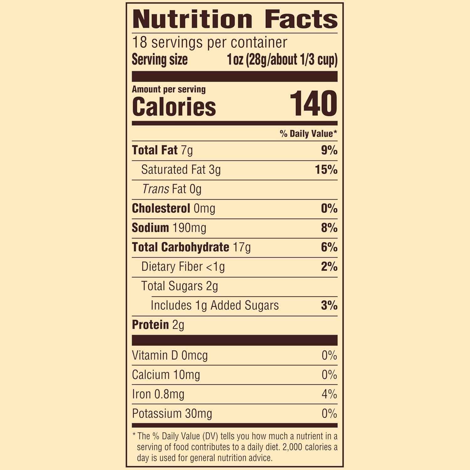 Snyder's of Hanover Pretzel Pieces, Cheddar Cheese 18 Oz – Peanut-Free Facility Crunchy Snack for Allergy-Aware Households
