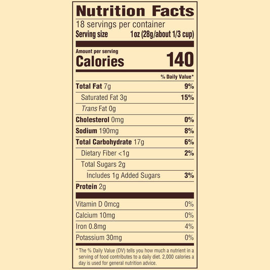 Snyder's of Hanover Pretzel Pieces, Cheddar Cheese 18 Oz – Peanut-Free Facility Crunchy Snack for Allergy-Aware Households