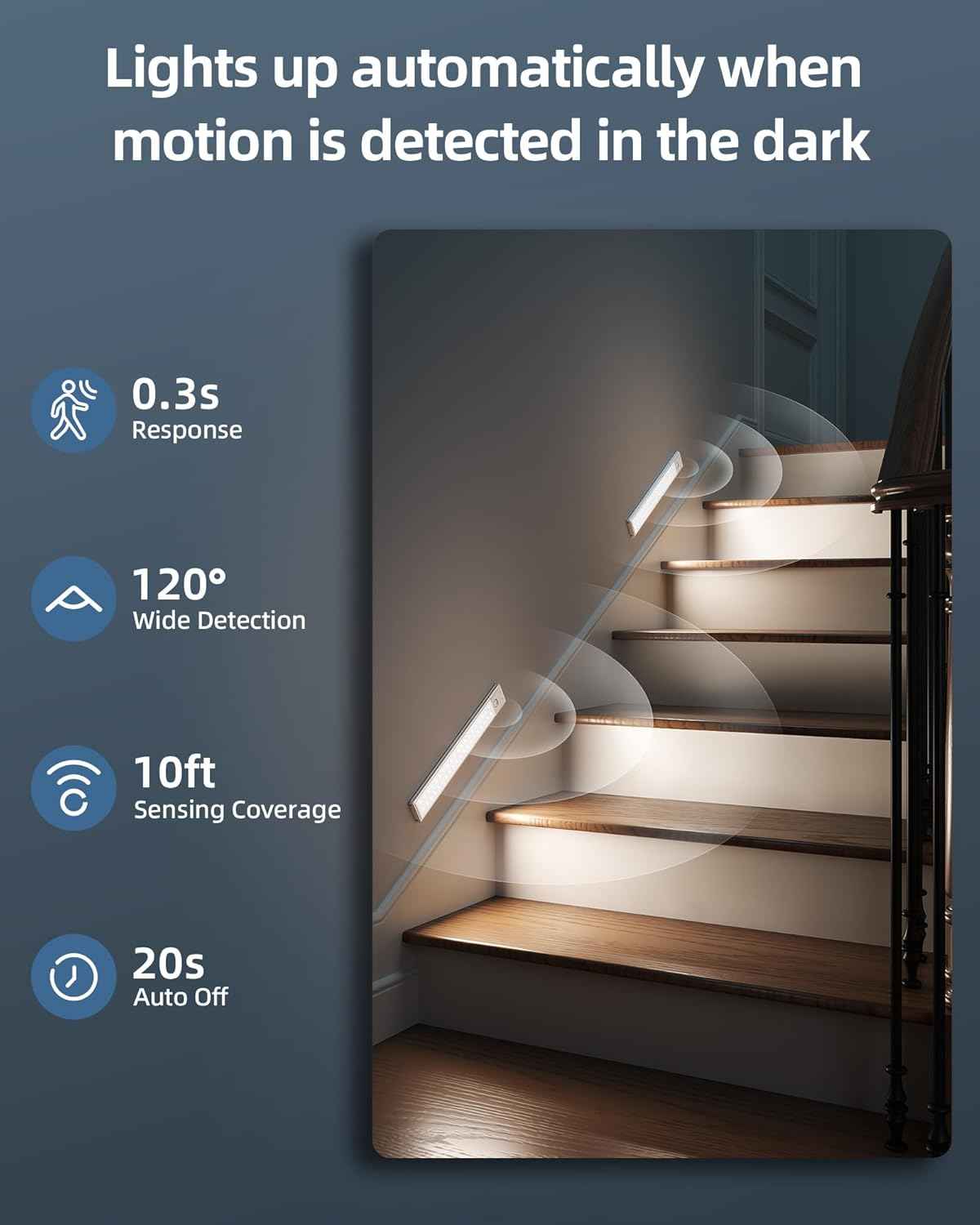 LUMENIX Aura Task Light – Focused Home Office and Study Nook Illumination, Stepless Dim
