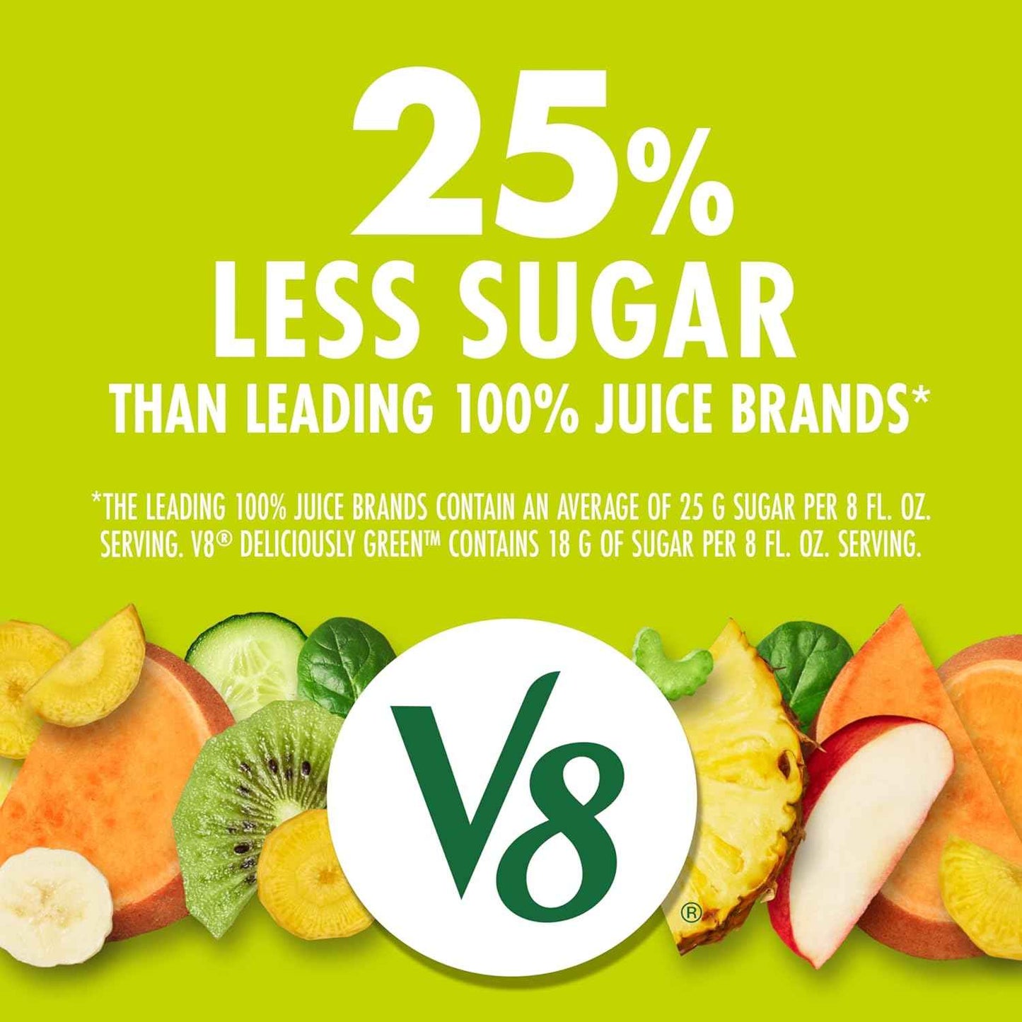V8 +Energy Deliciously Green 100% Fruit and Vegetable Juice Gift Set for Wellness Lovers, 8 fl oz Can (6 Pack) Healthy Starter Kit