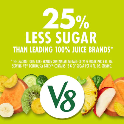 V8 +Energy Deliciously Green 100% Fruit and Vegetable Juice Gift Set for Wellness Lovers, 8 fl oz Can (6 Pack) Healthy Starter Kit