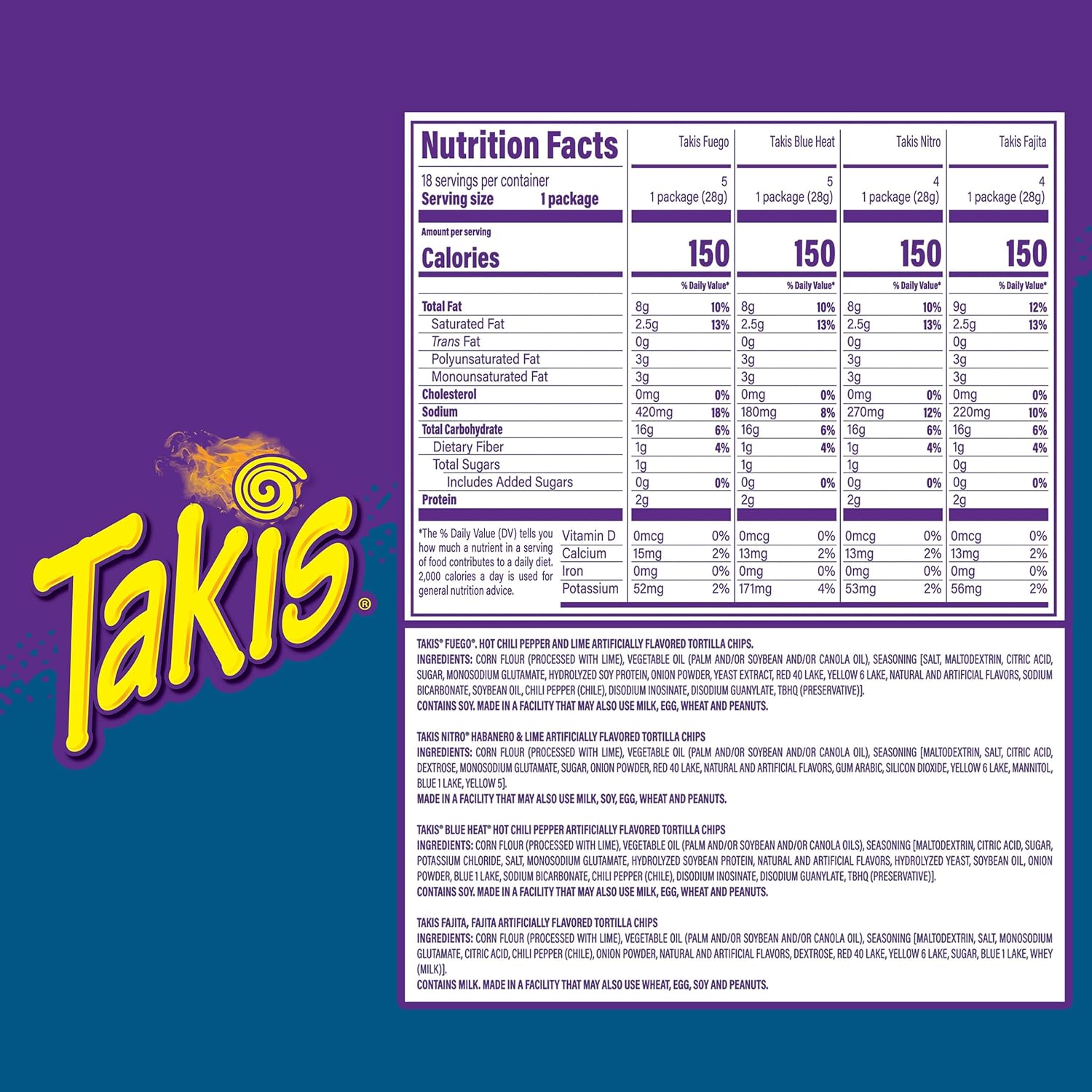 Takis_18_pc_/_1_oz_Variety_Pack,_Assorted_Flavored_Mixed_Rolled_Tortilla_Chips_–_(5)_Fuego,_Blue_Heat,_(4)_Nitro,_Crunchy_Fajitas