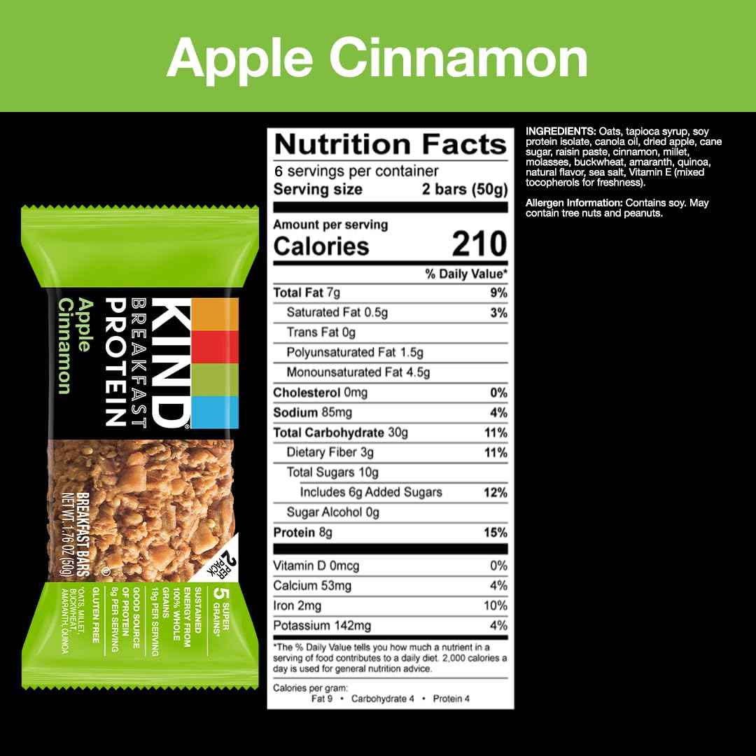 KIND Breakfast Protein Bars – Clean-Ingredient Snack for Health-Conscious Home Kitchens