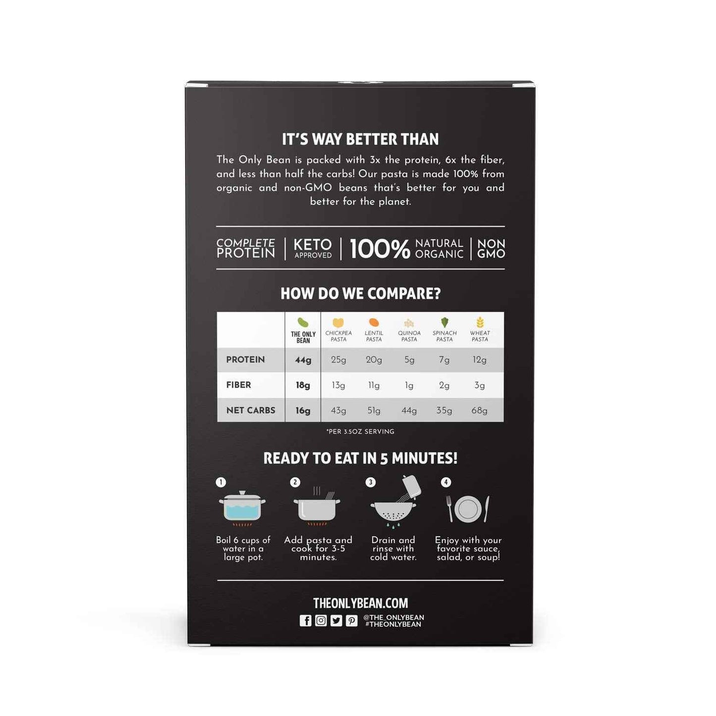 The Only Bean – 3-Minute Protein Pasta for Focused Home Office Lunches
