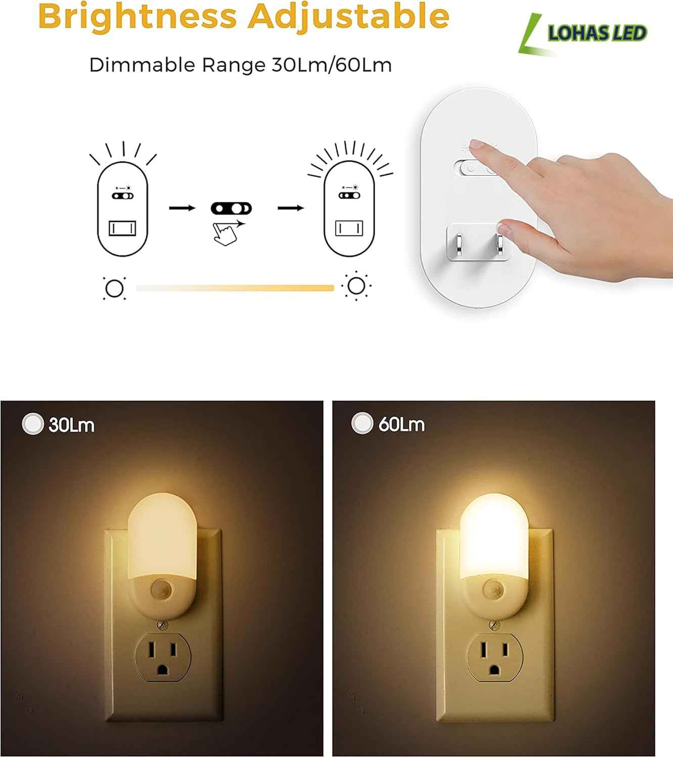 L LOHAS LED Motion Sensor Night Light – Flameless Plug-in Safety Light for Hallways and Stairways, Auto Shutoff 0.6W