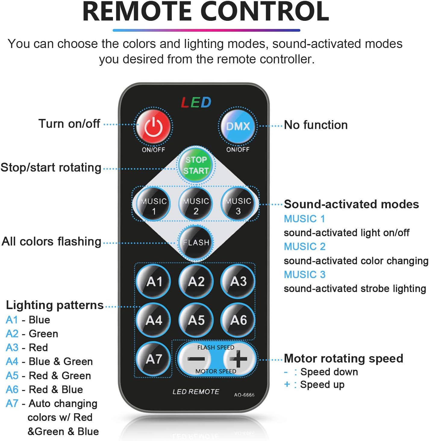 2-pack with 2 remote controls and 1 user guide