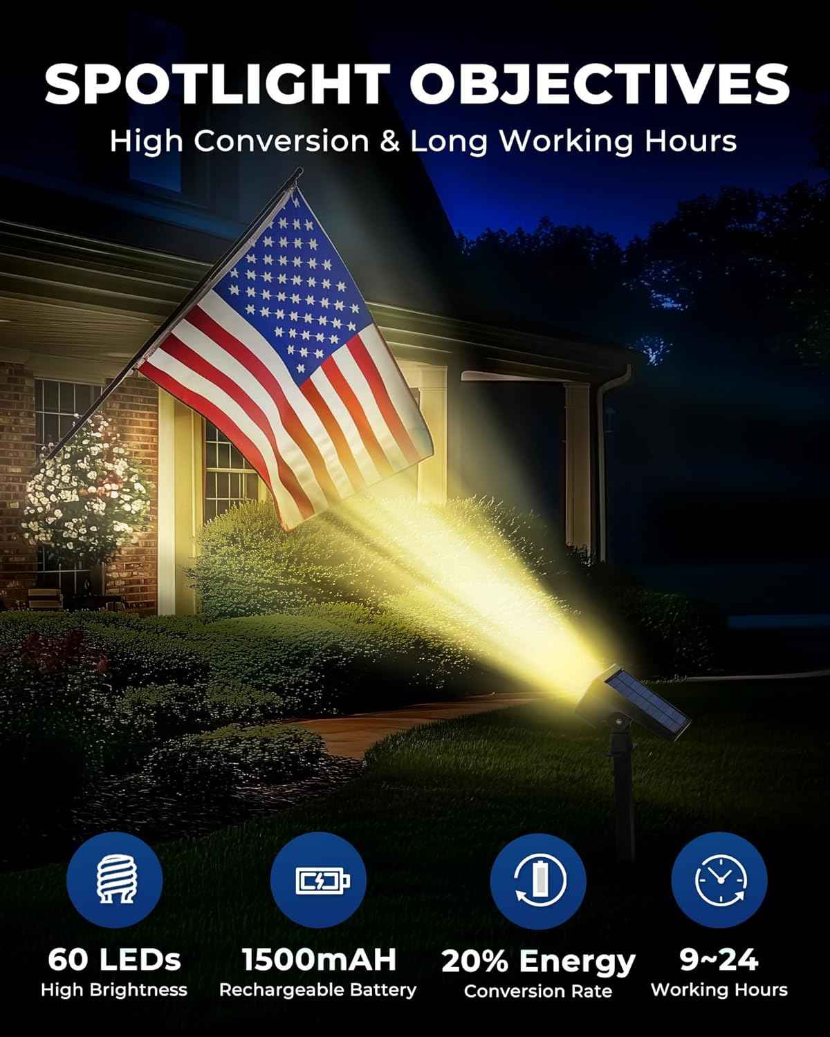 HGGH Solar Lights Outdoor Waterproof – Auto On/Off Dusk to Dawn Pathway Lights for Safer Nighttime Navigation