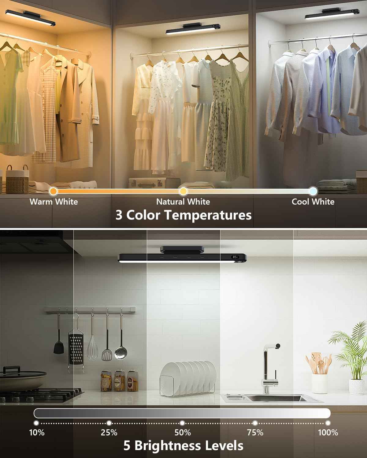 Ferswe Motion Sensor Light Bar – Practical Housewarming Gift for New Apartment Renters