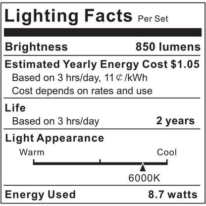 ViLSOM_Led_Vanity_Mirror_Lights_Kit,_13ft/4M_240_LEDs_Make-up_Vanity_Mirror_Light_for_Vanity_Makeup_Table_Set_with_Dimmer_and_Power_Supply,_Mirror_not_Included