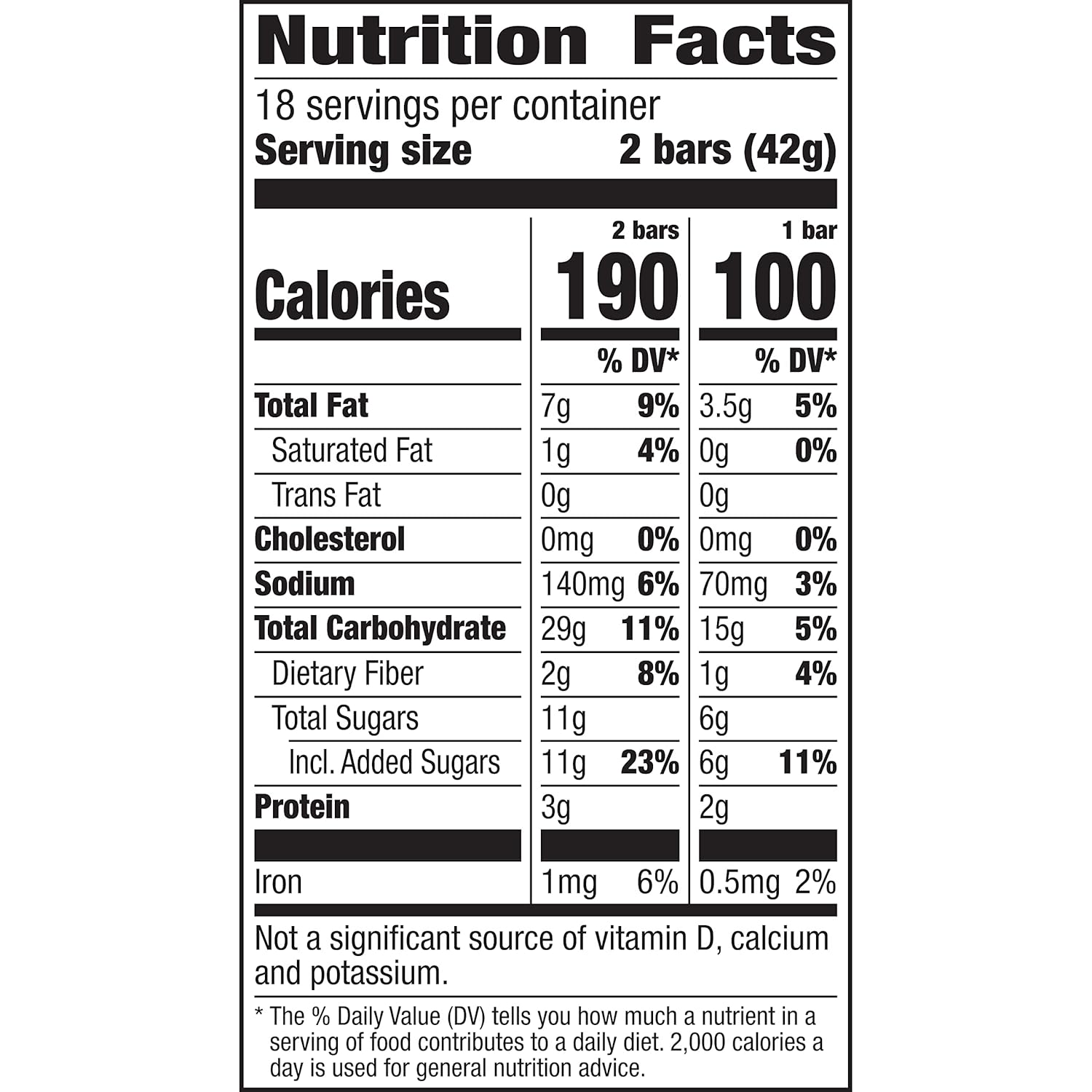 22g of whole grain per serving toward the recommended 48g daily intake