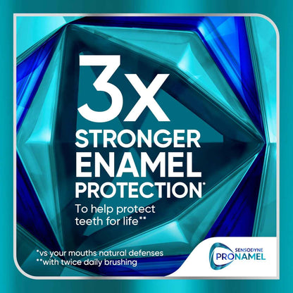 Sensodyne Pronamel Clinical Enamel Strength Toothpaste Gift Set Idea for Her, Deep Clean Enamel Repair Birthday Present for Health Conscious Women