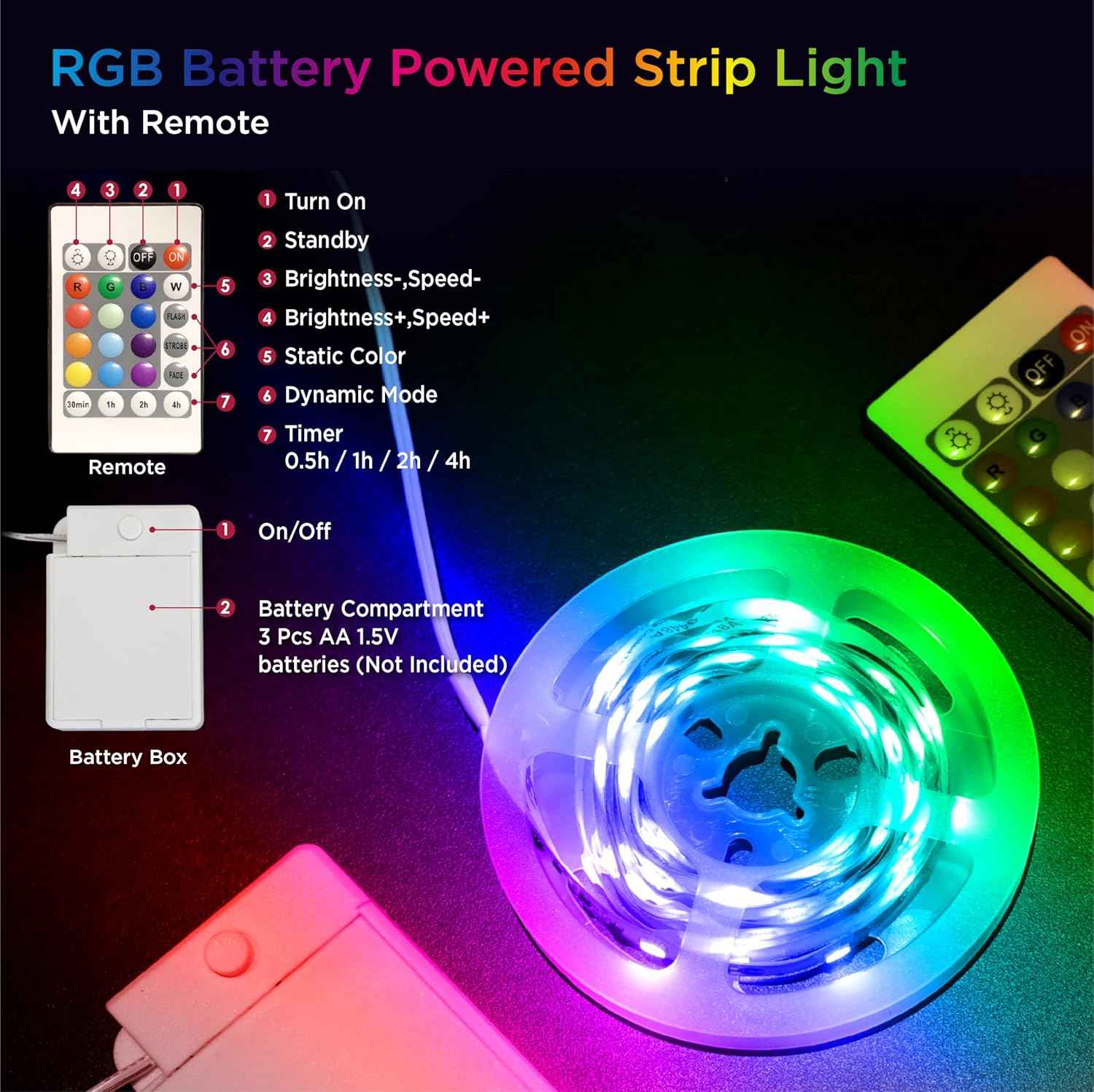 GlowGlide Battery LED Strip Lights – Clean Cordless Accent Lighting for Minimalist Bedroom and Studio