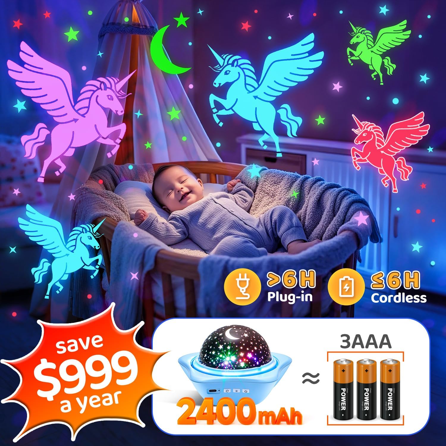 2400mah rechargeable lithium-ion battery delivering 5-8 hours of cordless use via usb