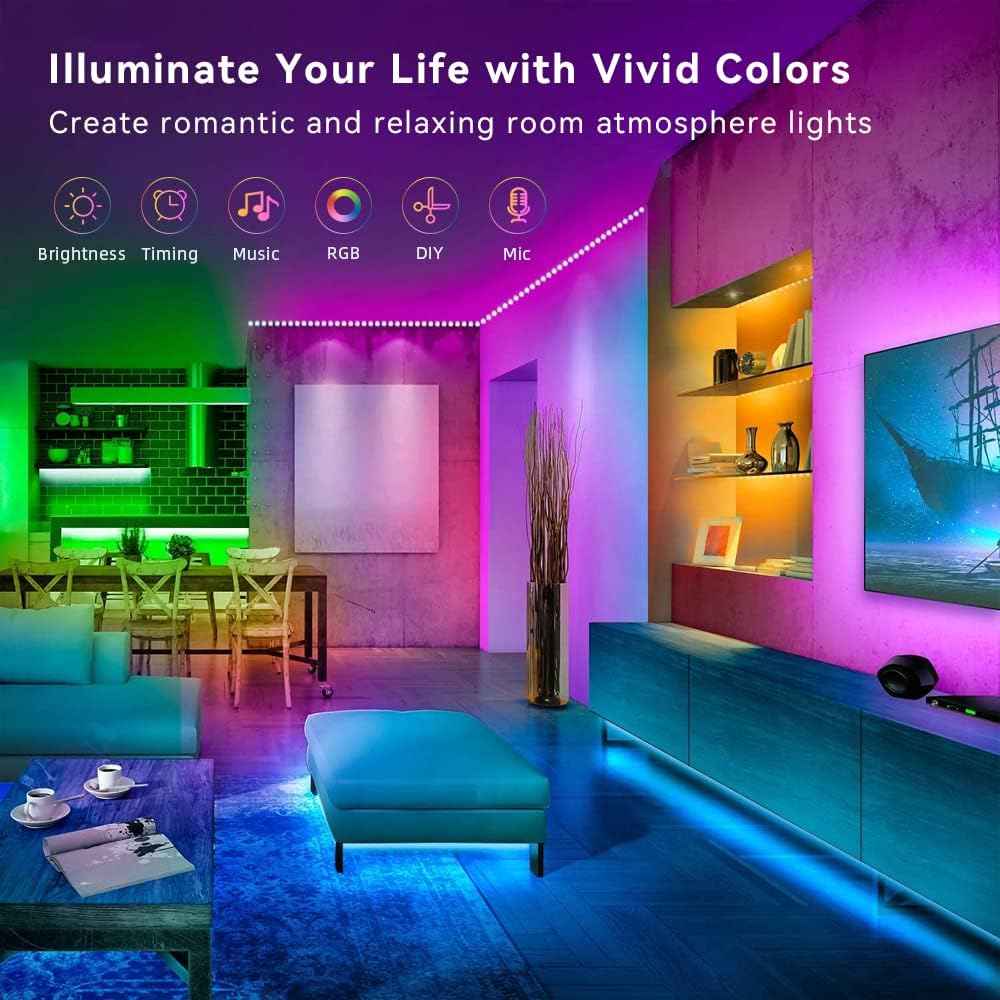 LuminNest Smart LED Strip Lights – Thoughtful Housewarming Gift for Her and Him, RGB Music Sync