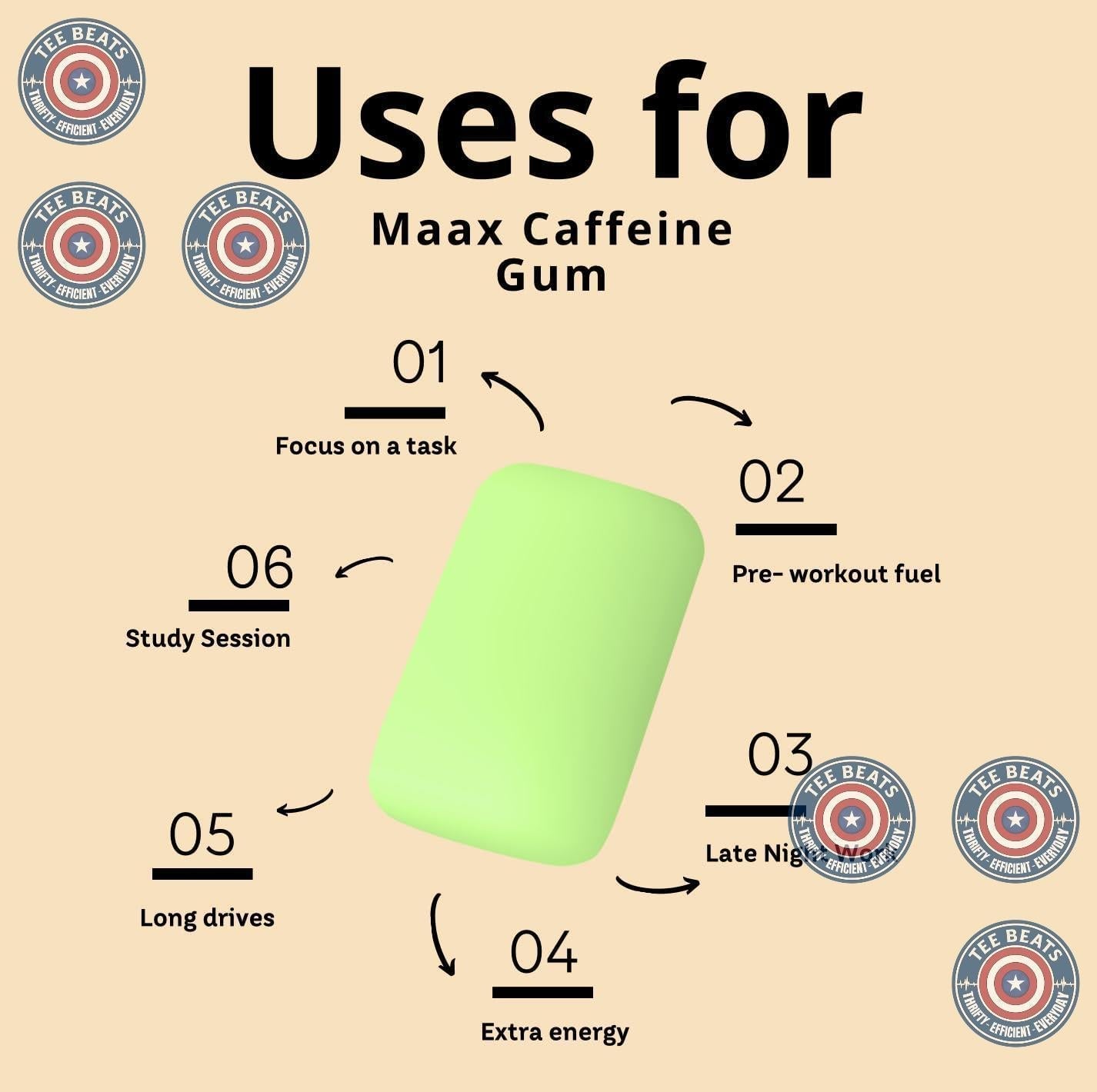 25 pieces per resealable container for multi-day supply