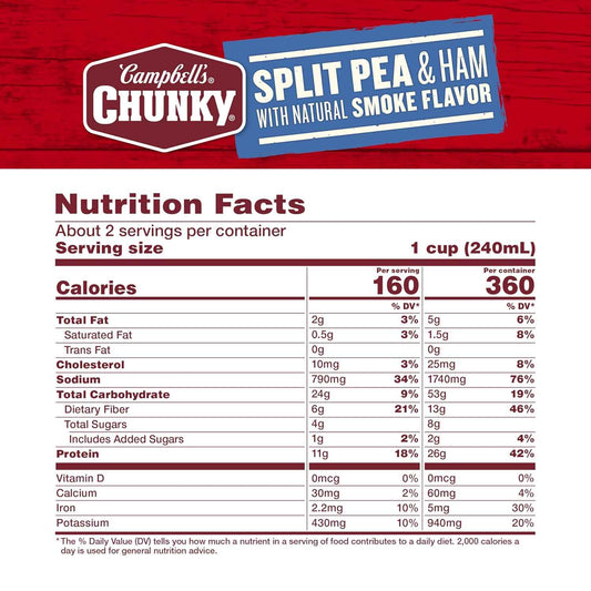 Campbell's Chunky Split Pea with Ham Soup – Shelf-Stable Backpacking Meal for Road Trips, 19 Oz