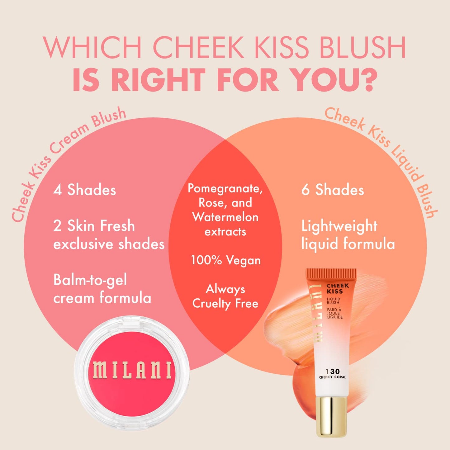 Milami_Cheek_Kiss_Cream_Blush_-_Hydrating_and_Antioxidant_Formula_for_All_Skin_Tones_-_Bronzer,_Makeup_-_Cruelty-Free_-_Cosmetic