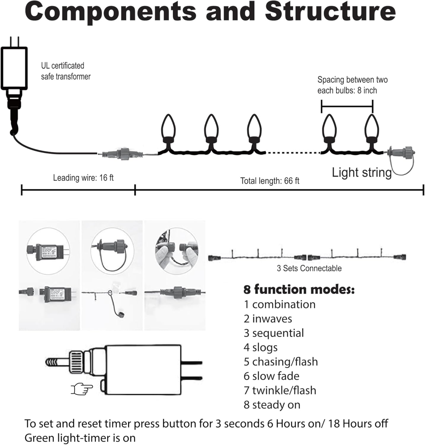 29v low-voltage adapter that stays cool during extended use