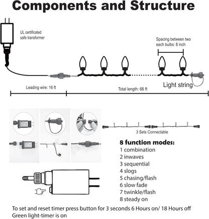 29v low-voltage adapter that stays cool during extended use