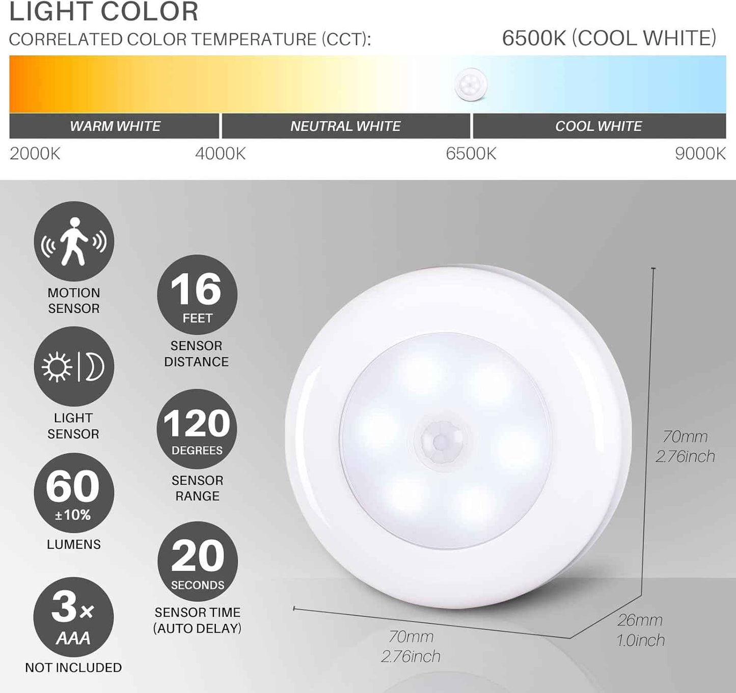 STAR-SPANGLED Motion Sensor Puck Light 6 Pack – Clean, No-Wire Night Light for Minimal Hallways and Closets